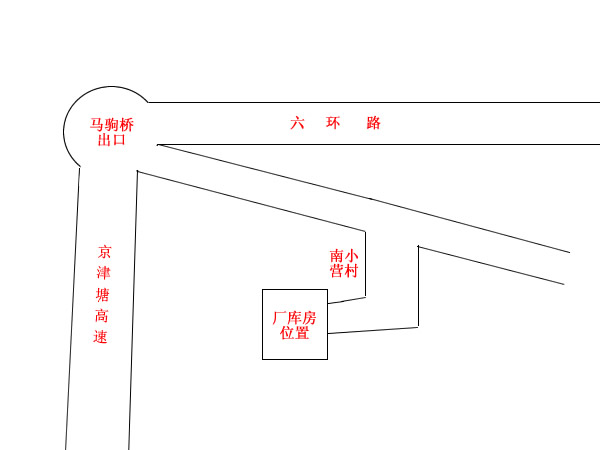 通州马驹桥高台库出租 5
